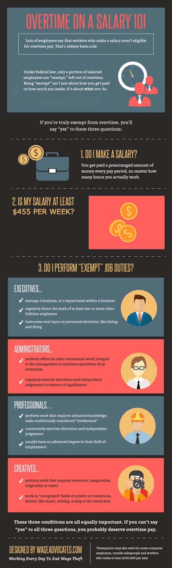 Are salaried positions paid overtime?
