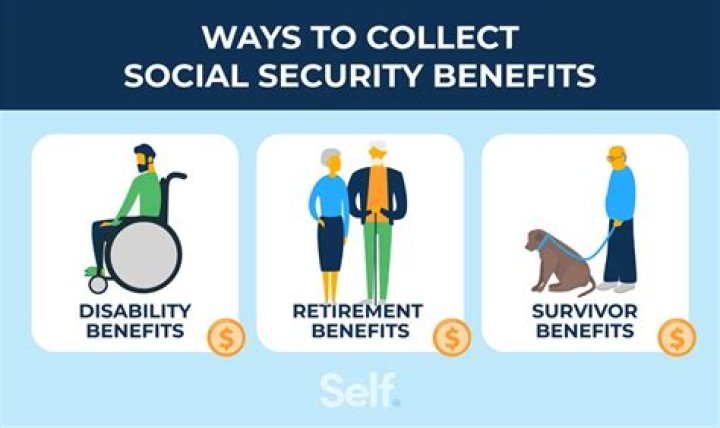 At what age can you collect Social Security and work full time?