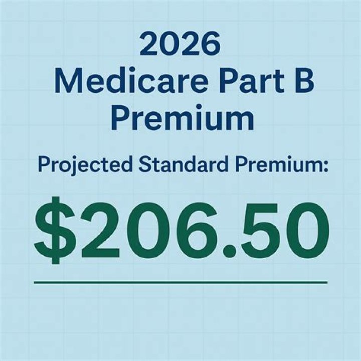 Can I sign up for Medicare Part A and B online?