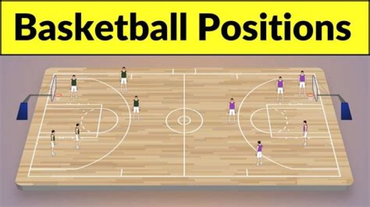 Can I start basketball at 15?