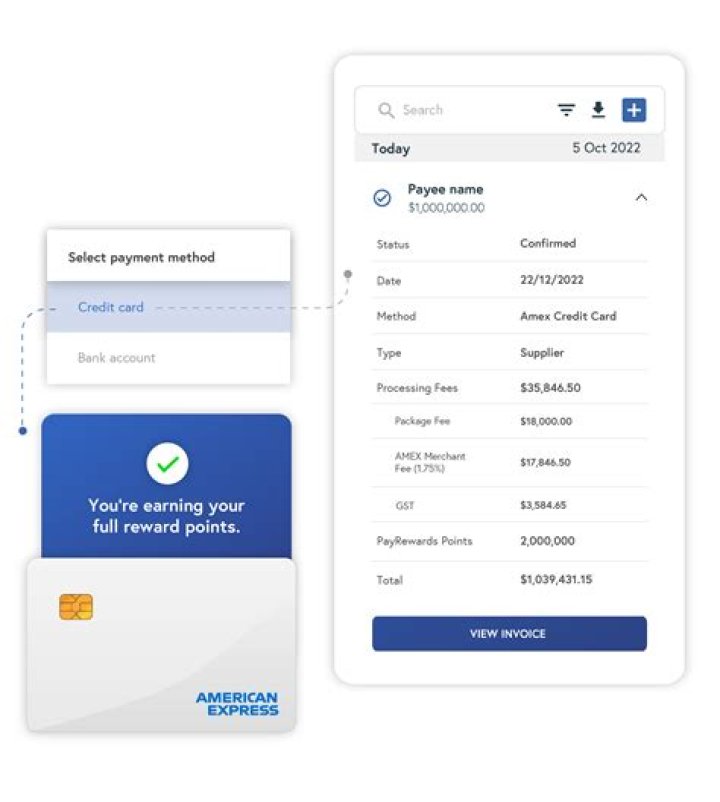 Can someone else make a payment on my loan?