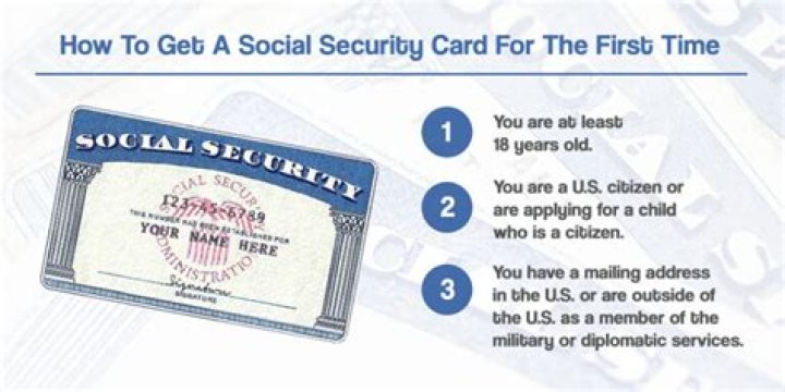 Can you get your own Social Security?