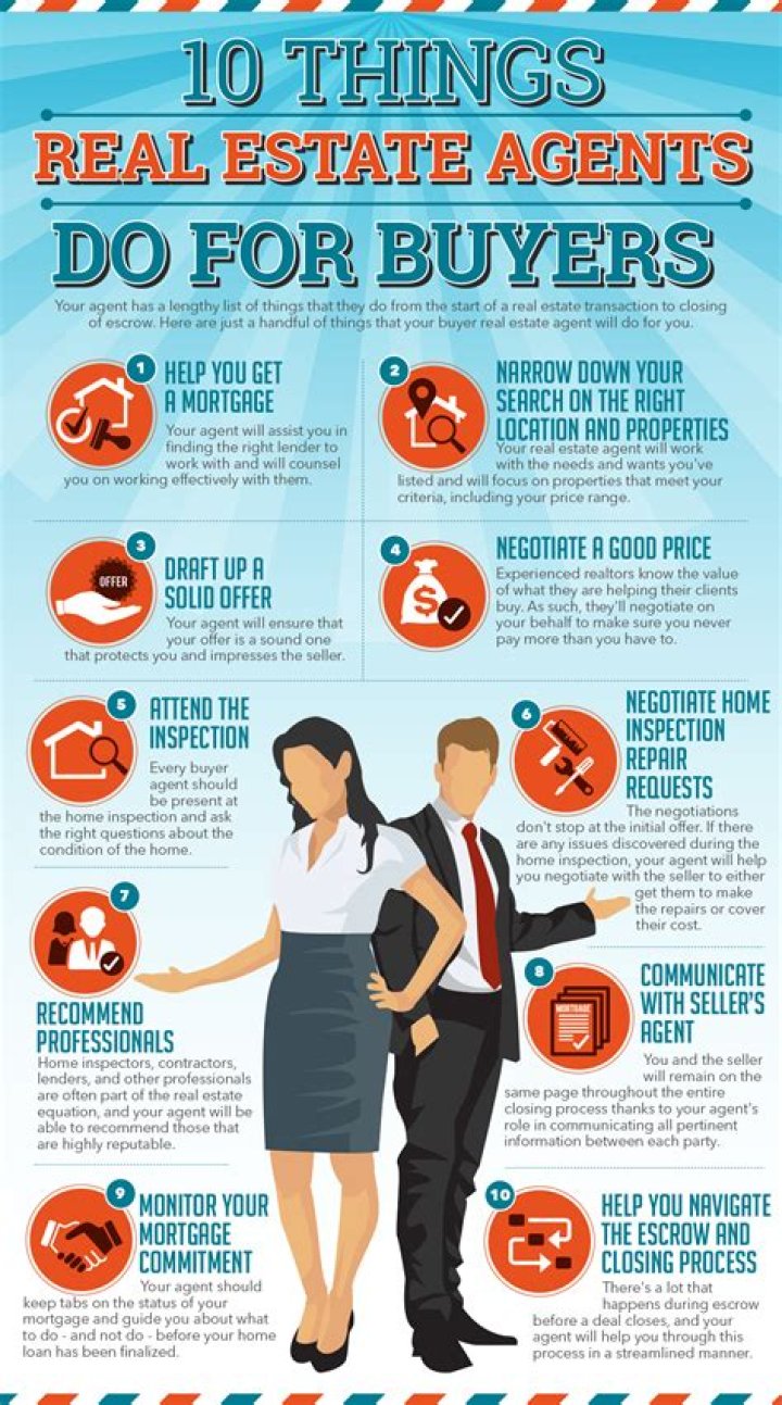 Do real estate agents do internships?