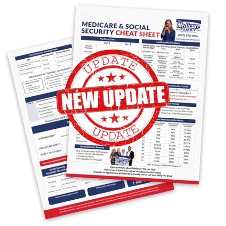 Do teachers pay Social Security and Medicare?