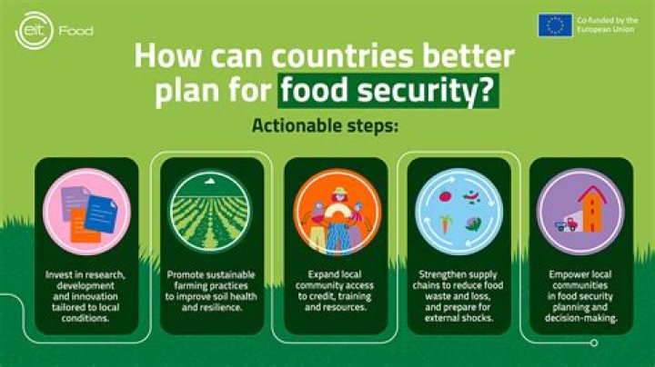 How can we improve Social Security?