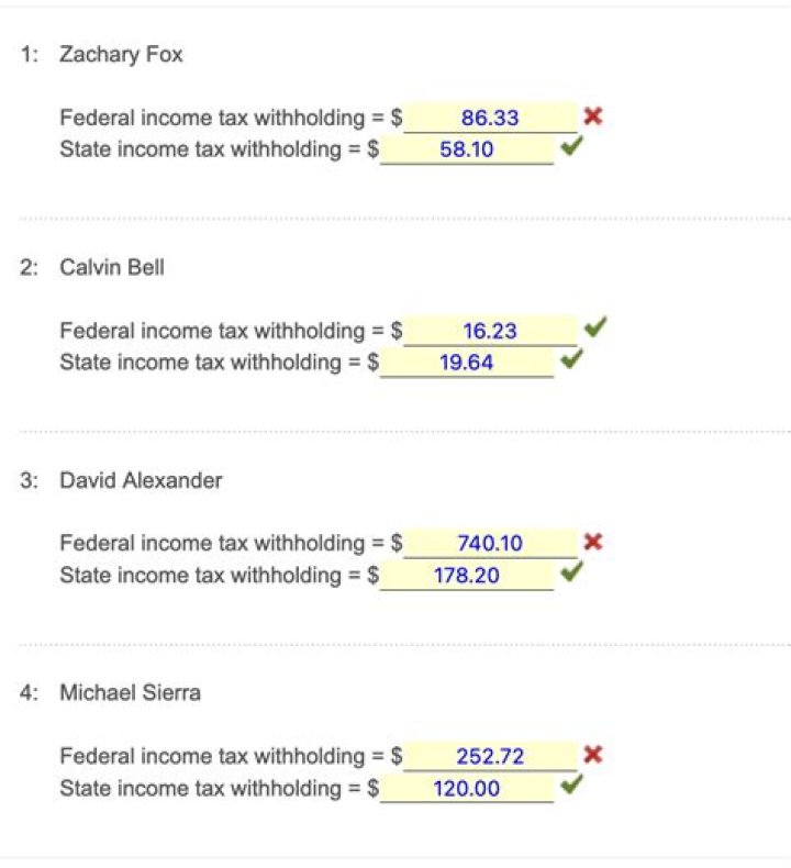 How do you calculate federal estate tax?
