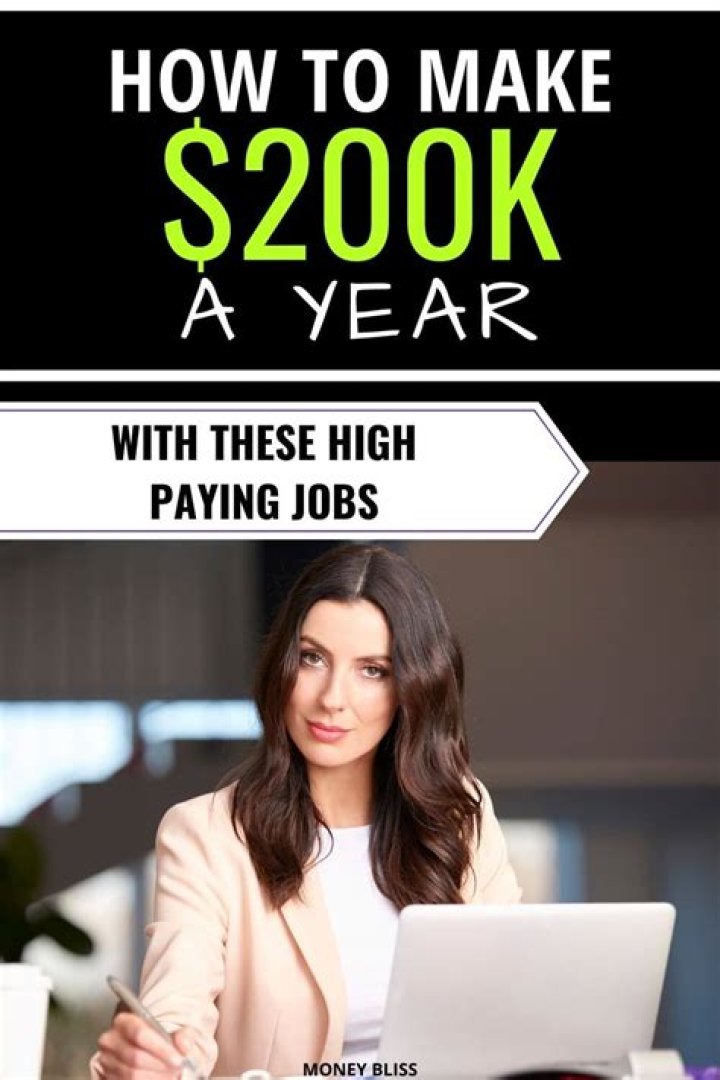 How is 200K written?