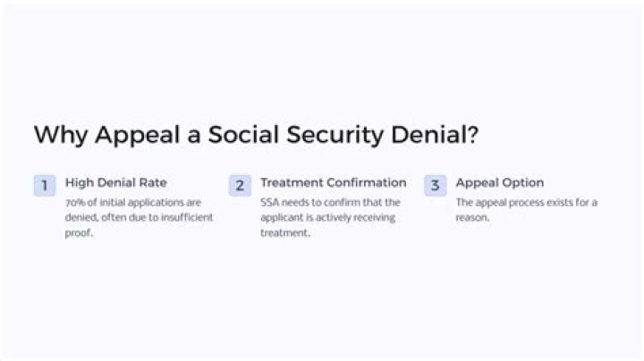 How long does a Social Security appeal decision take?