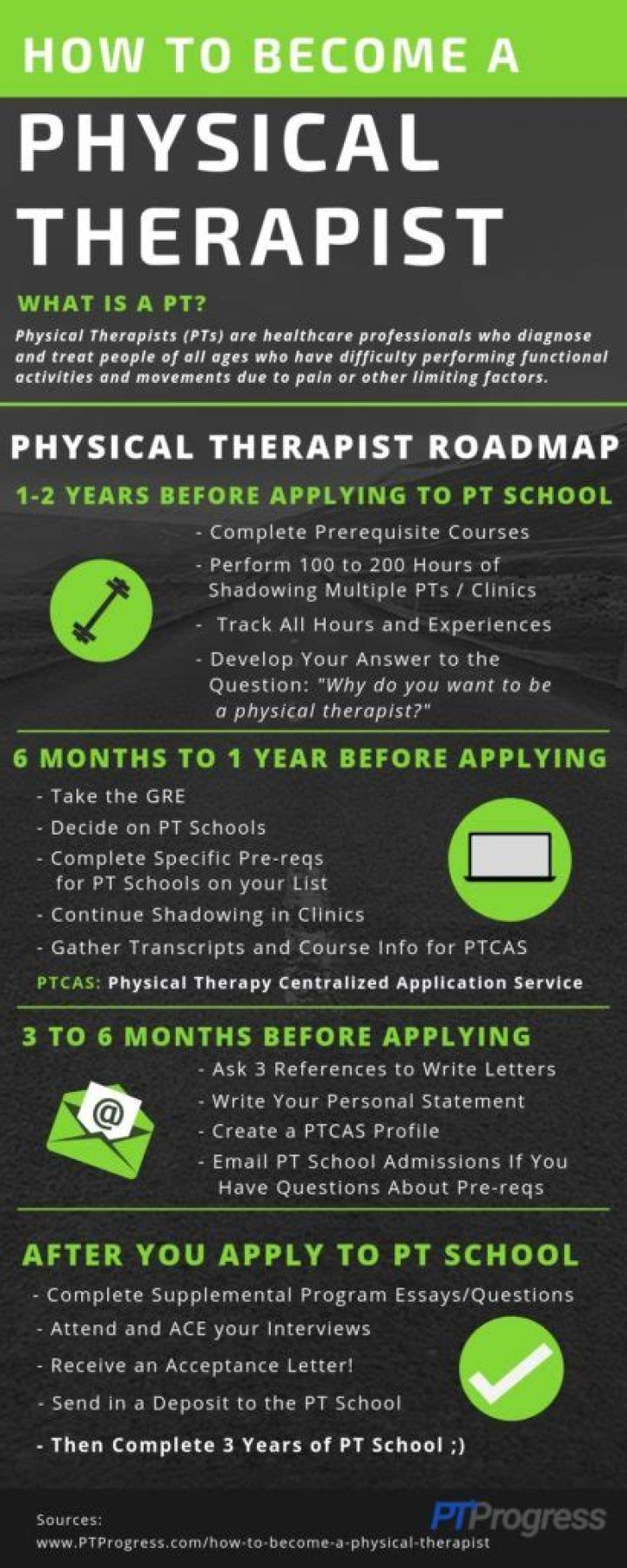 How long does it take to become a PT Tech?