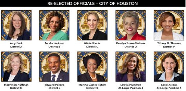 How many city council members are there in Philadelphia?