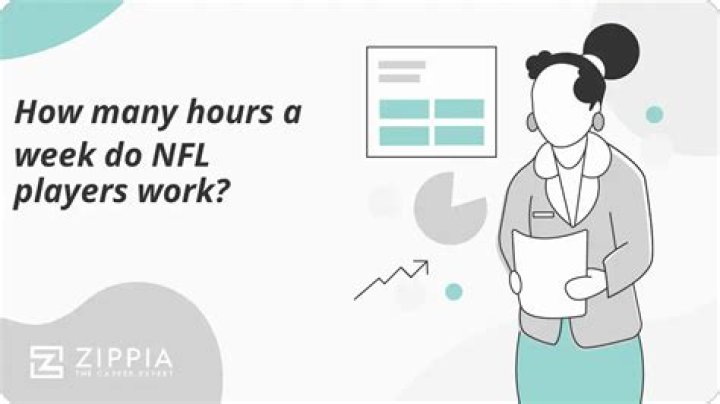How many hours a week do NFL players practice?