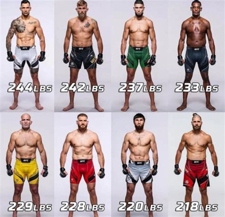 How much do fighter fighters make in Texas?