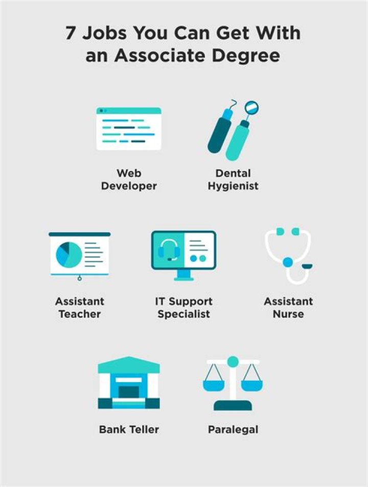 How much do mobile associates make at T-Mobile?