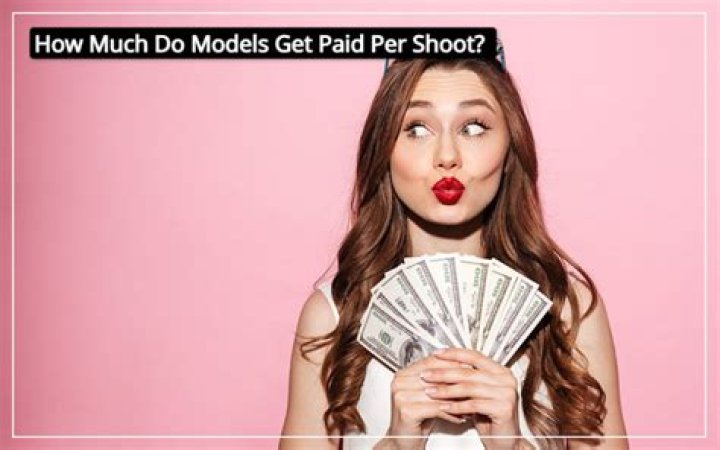 How much do models get paid on average?
