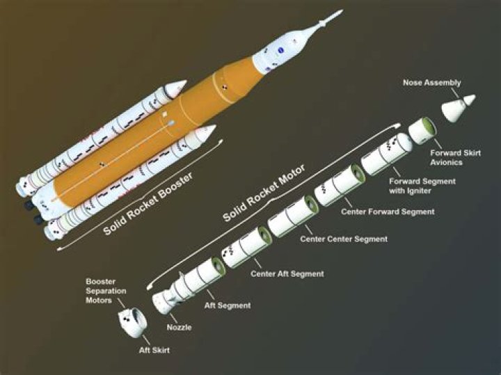 How much do NASA rocket engineers make?