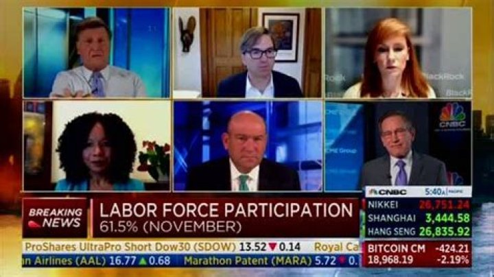 How much do TV anchors get paid?