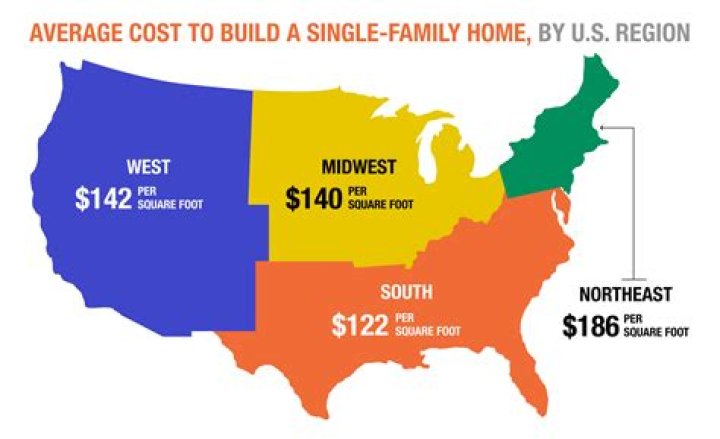 How much does a 2 year RN make in Alabama?