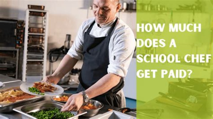 How much does a chef get paid a month?
