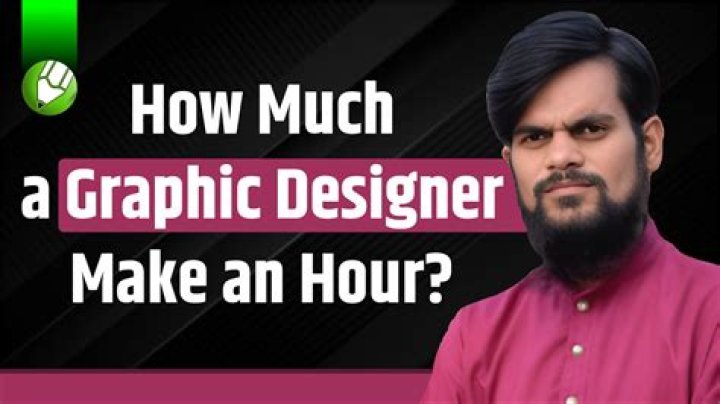 How much does a Graphic Designer make an hour?