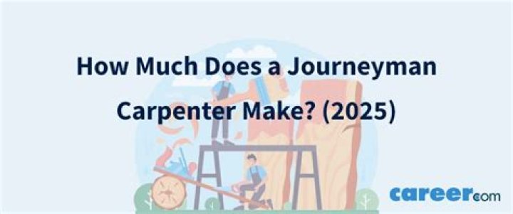 How much does a journeyman carpenter make in MN?