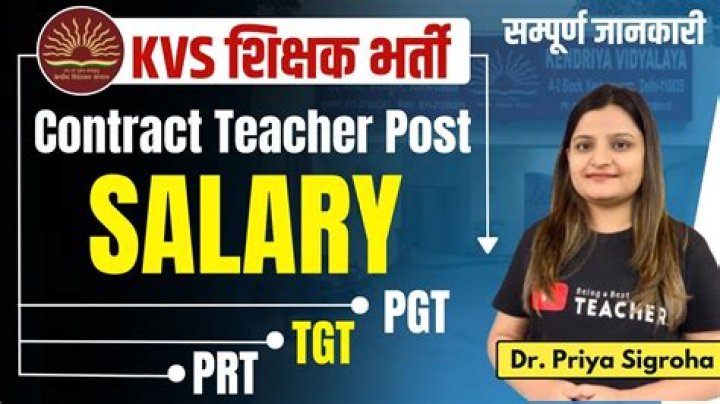 How much does a Kendriya Vidyalaya teacher earn?