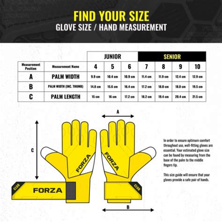 How much does a pro soccer goalie make?