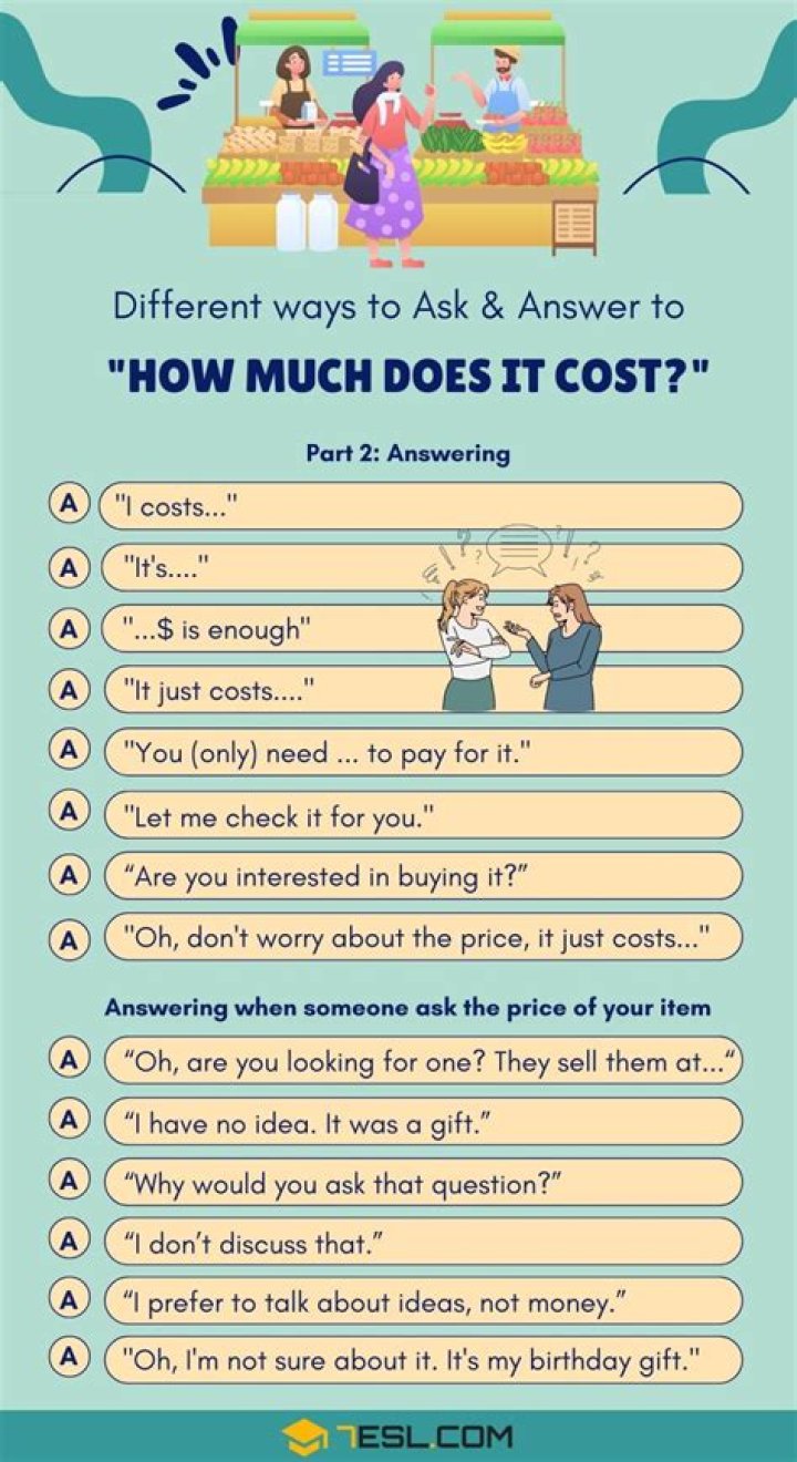 How much does a vocalist cost?