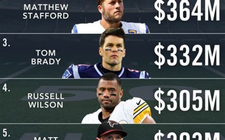 How much does an NFL official make a year?