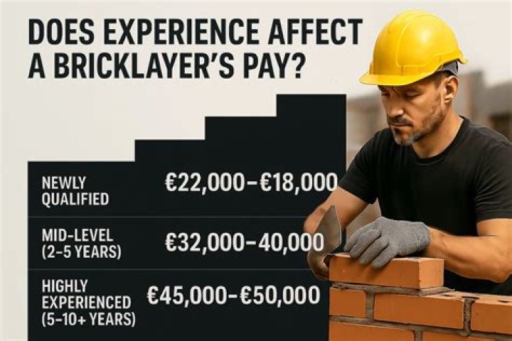How much is a bricklayer in a year?