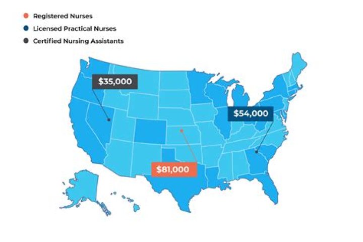 How much is the salary of enrolled nurse?