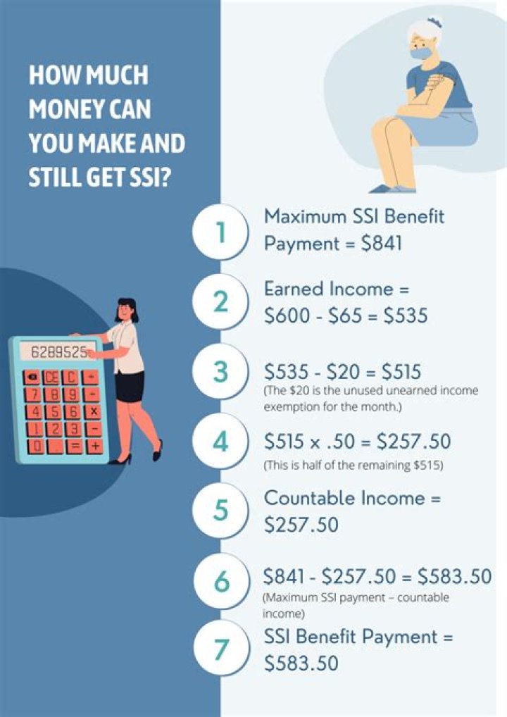 How much money can you make training dogs?