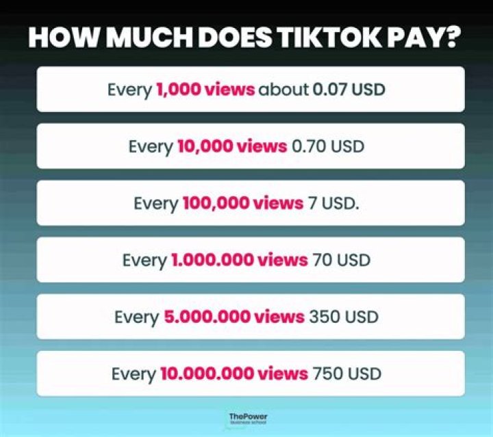 How much money does a IT specialist make?