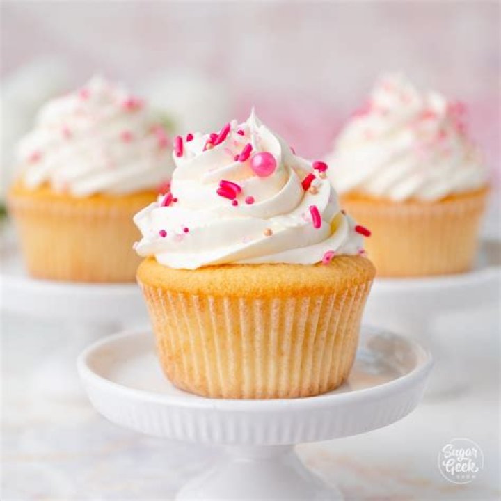 How much profit does a cupcake make?