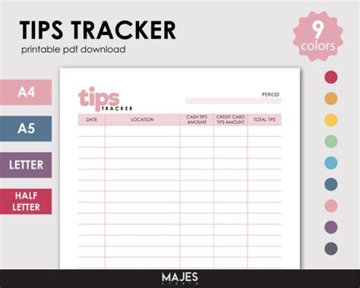 How much should a waitress claim in tips Canada?
