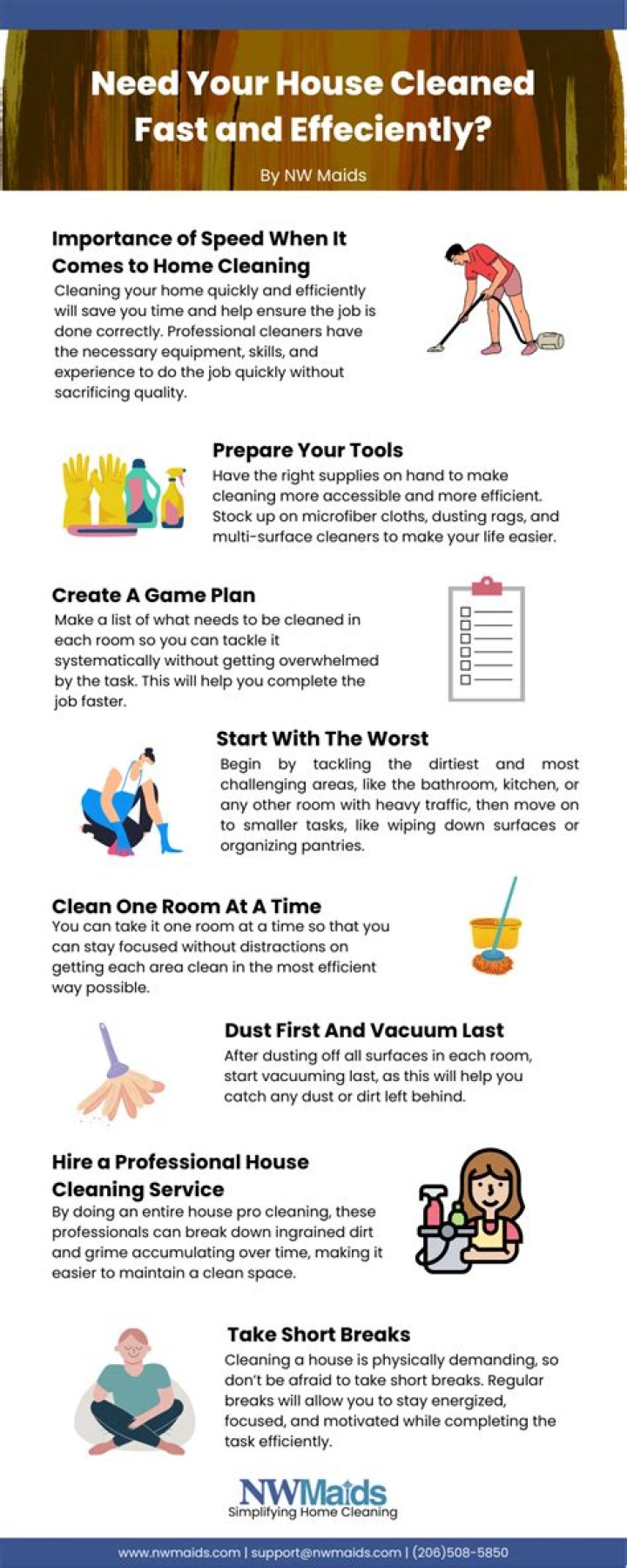 How much should I pay to have my house painted?