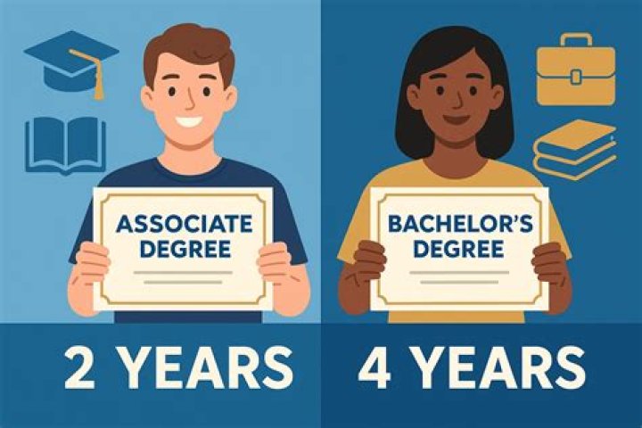 Is a DO degree easier than an MD?
