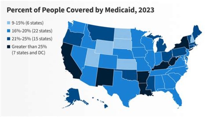 Is VSG covered by Medicaid?