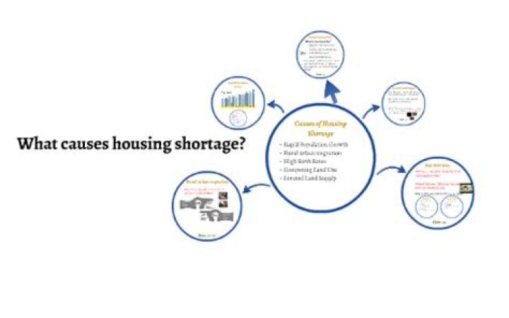 What are the main causes of housing shortage?