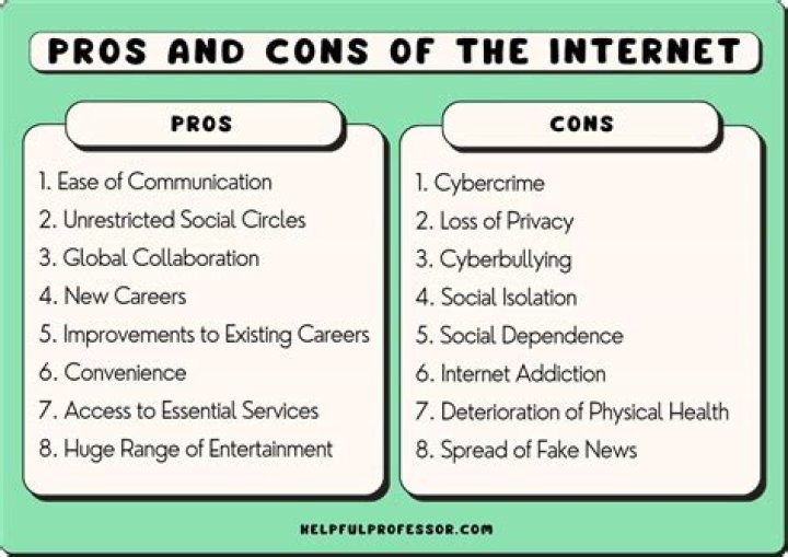 What are the pros and cons of an IPO?