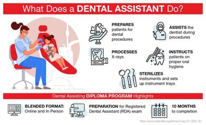What can dental assistants specialize in?