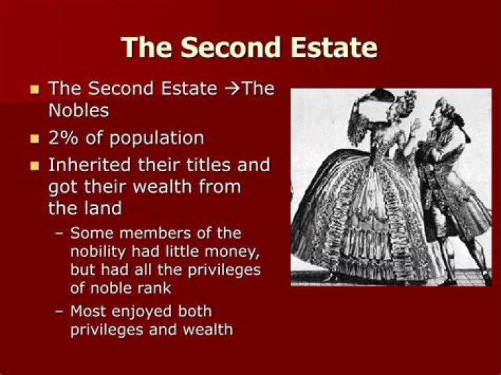 What did the 2nd estate consist of?