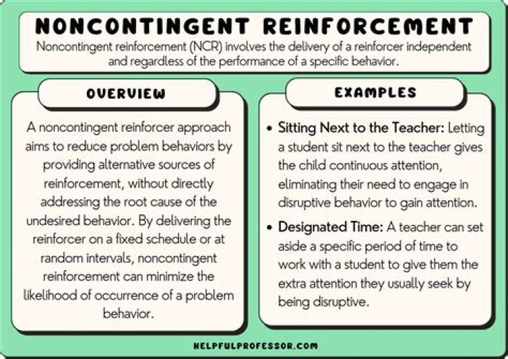 What does contingent no kick out mean?