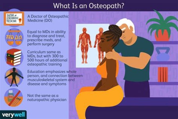 What education does an osteopath need?