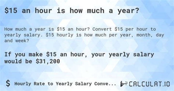 What is 16 dollars and hour a year?