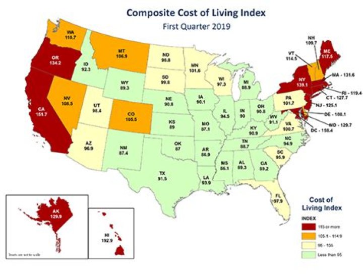 What is a good salary to live comfortably in California?