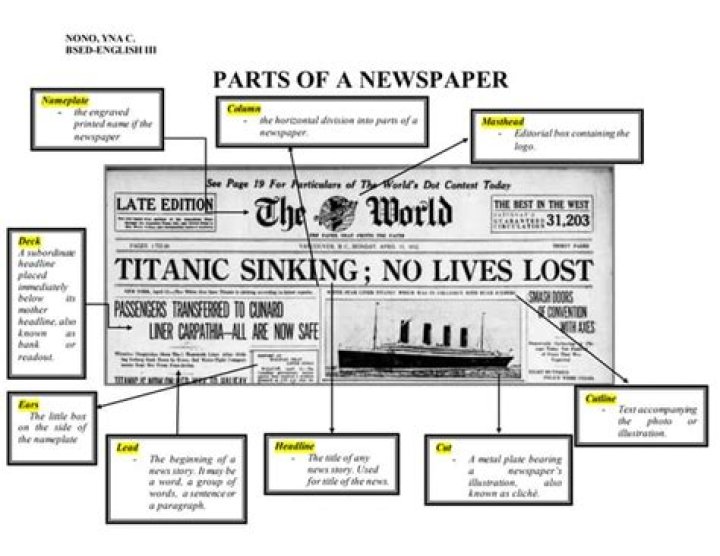 What is a newspaper article called?