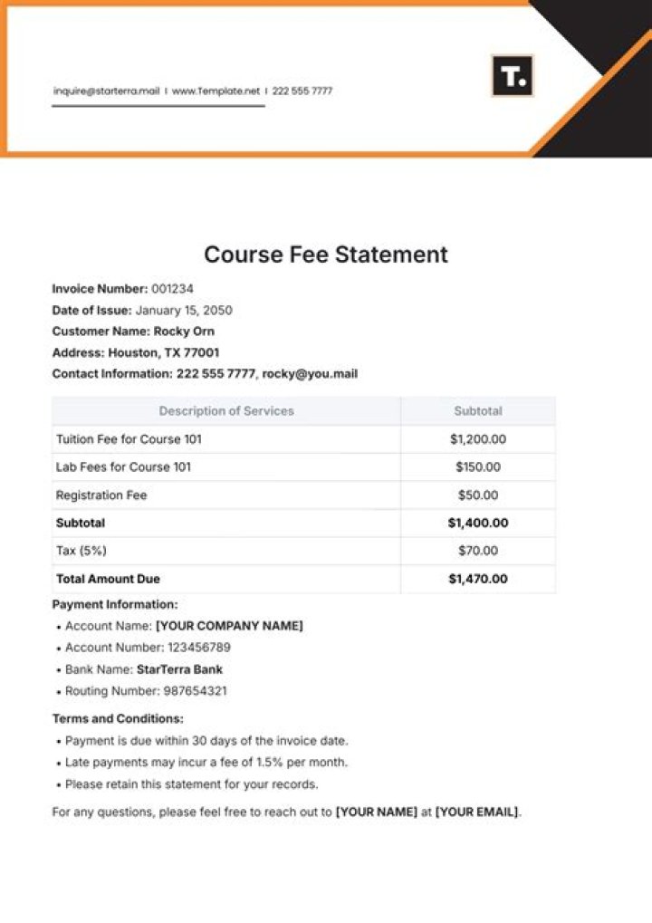 What is a qualified fee simple?