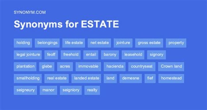 What is another word for landed estate?