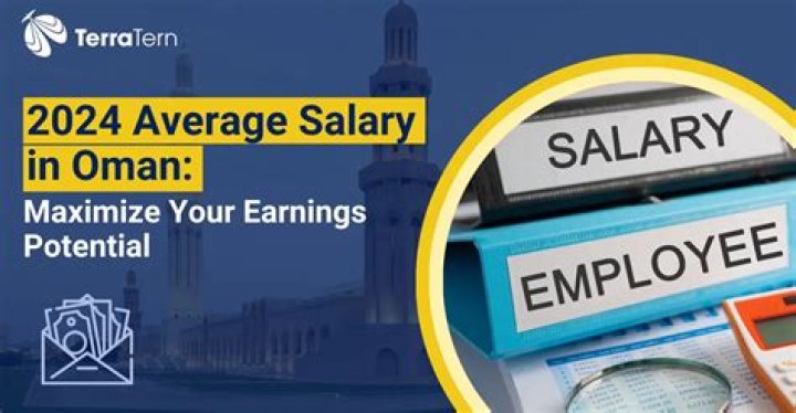 What is basic salary in Oman?