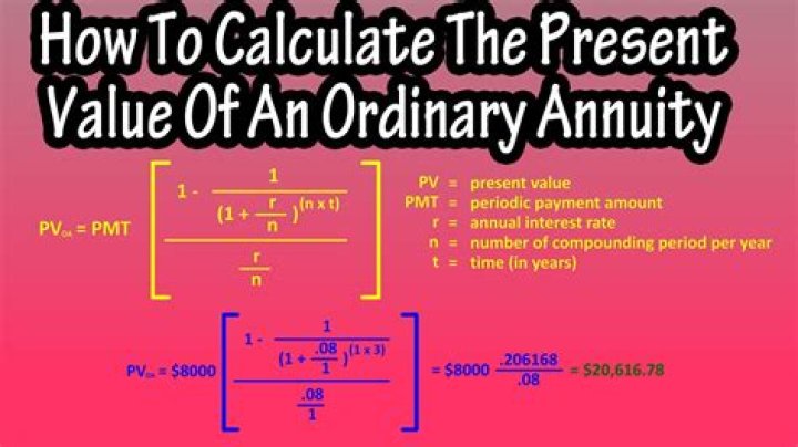 What is the average yield on an annuity?